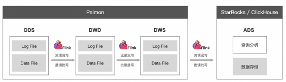 file