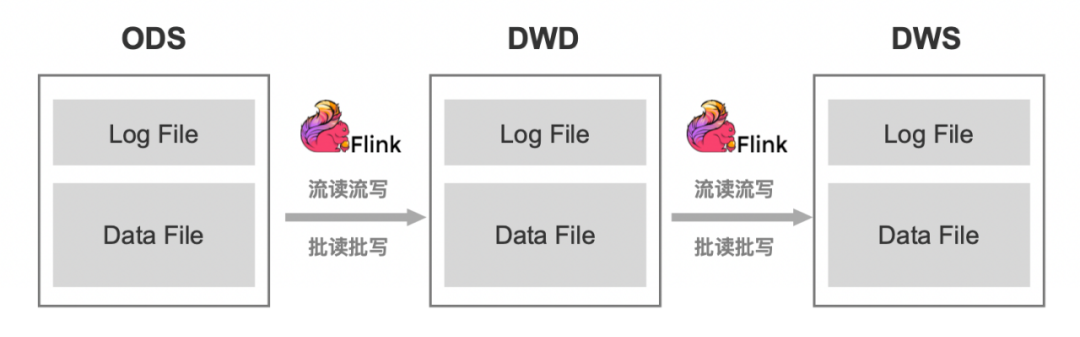 file