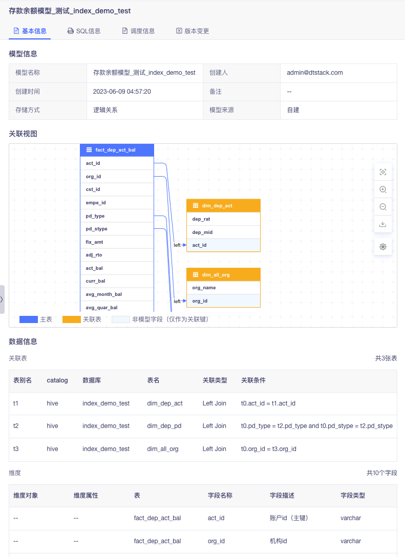 file
