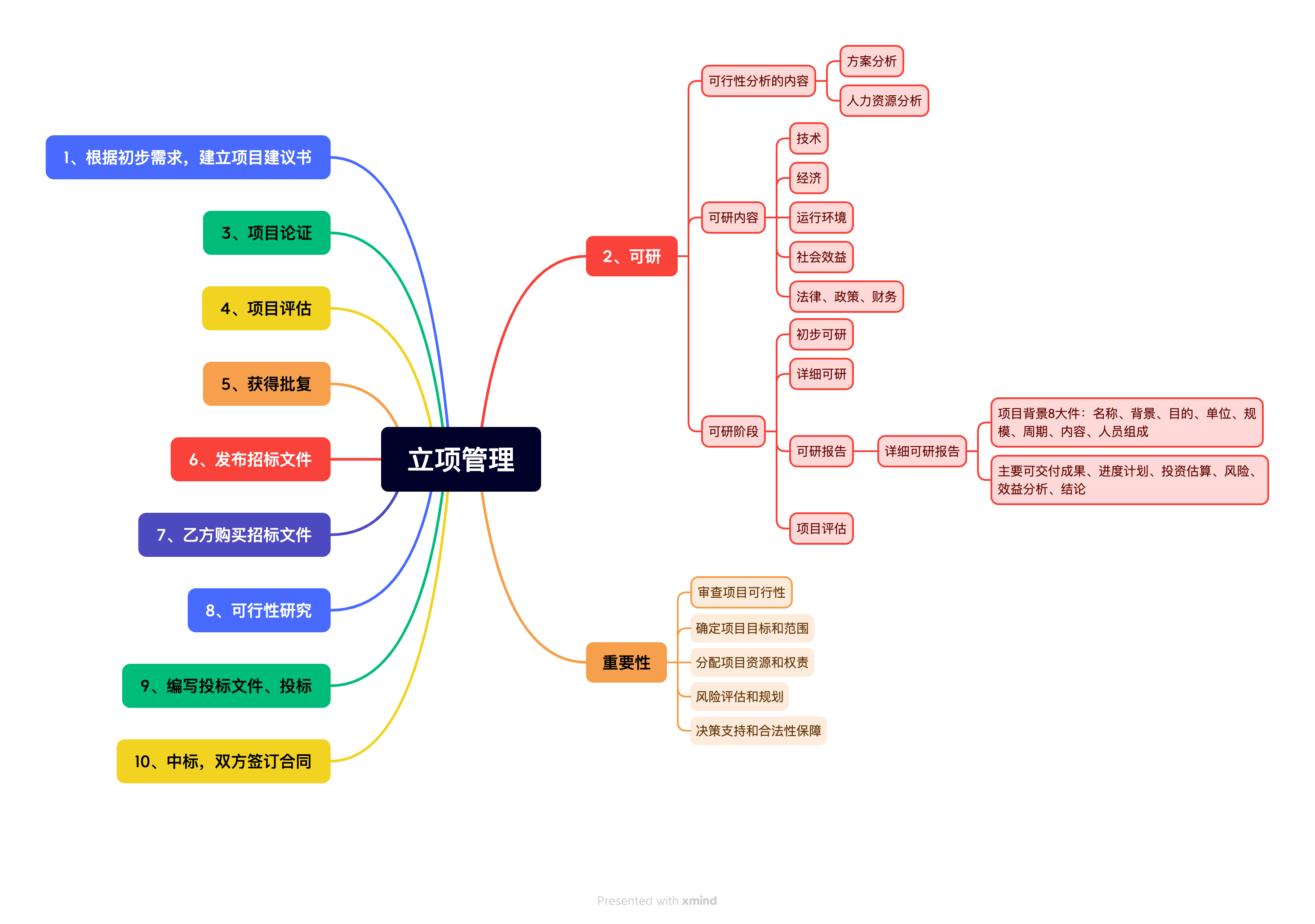 file-http-image-openwrite-cn-31234