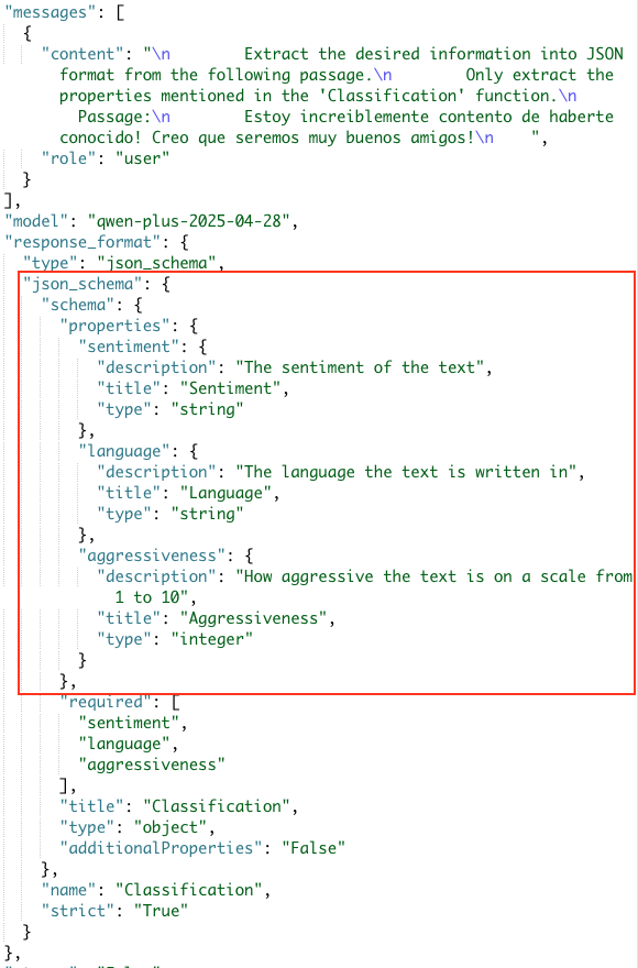REST API request body